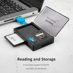 Kingma 3-in-1 USB Card Reader